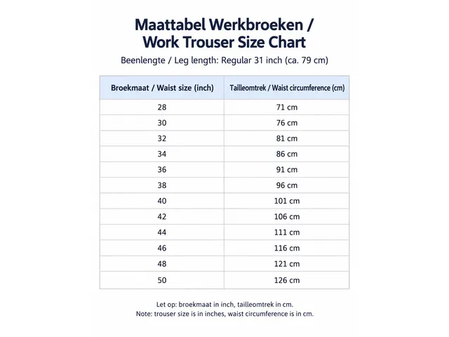 Werkbroek Arco Responsible navy maat 28
