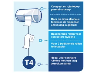 Tork 557008 T4 Toiletpapier Dispenser Elevation Twin Zwart - 9