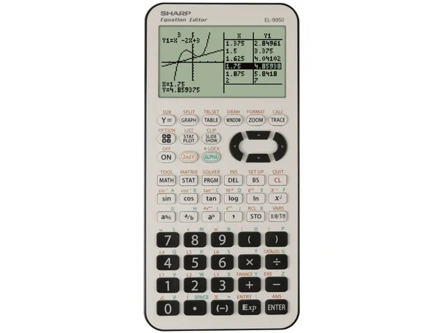Calculator Sharp-EL9950G-BLK wit-zwart wetenschappelijk
