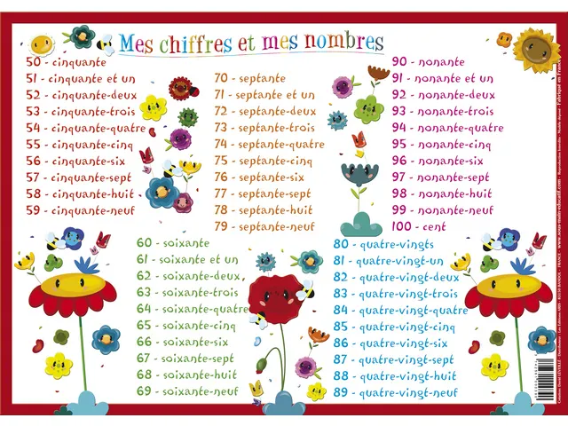 Bureauonderlegger Aris 42 x 30 cm de Cijfers FR