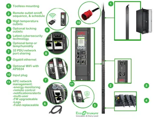 APC Rack PDU APDU9981EU3, Switched, 0U, 16A, 400V, (21x) C13 & (3x) C1 - 10