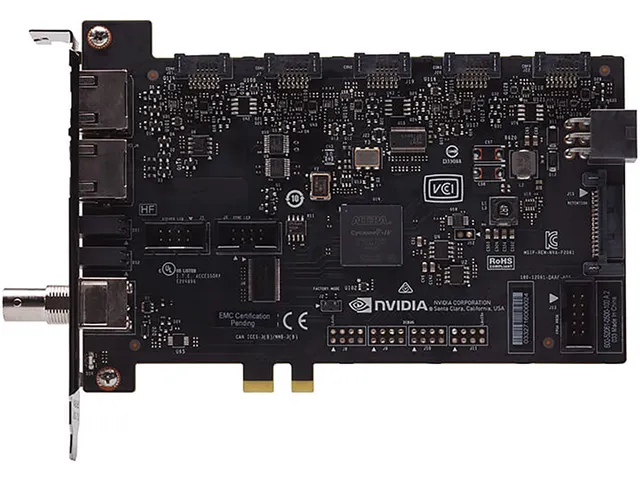 Nvidia Quadro Sync II