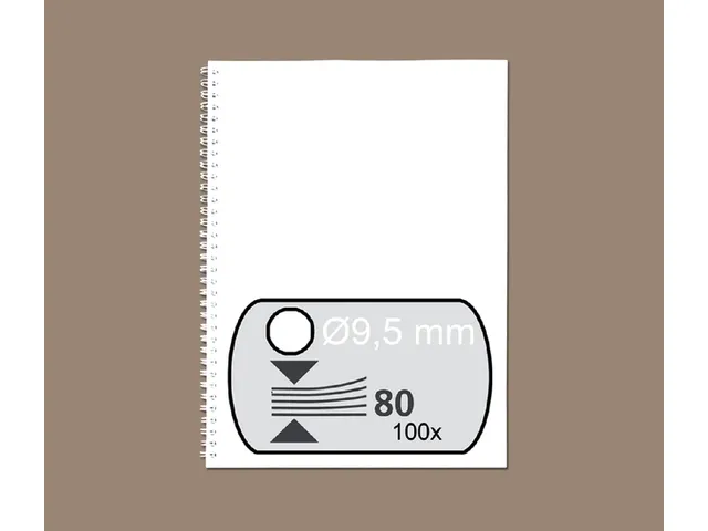 Draadrug GBC 9.5mm 34-rings A4 wit 100stuks