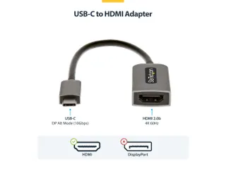 USB C TO HDMI Adapter 4K 60HZ HDR10 - 3