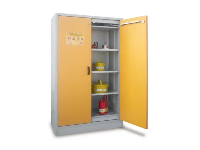 Veiligheidskast Type 30 1935x1195x595mm Vloeren Vensterdeur