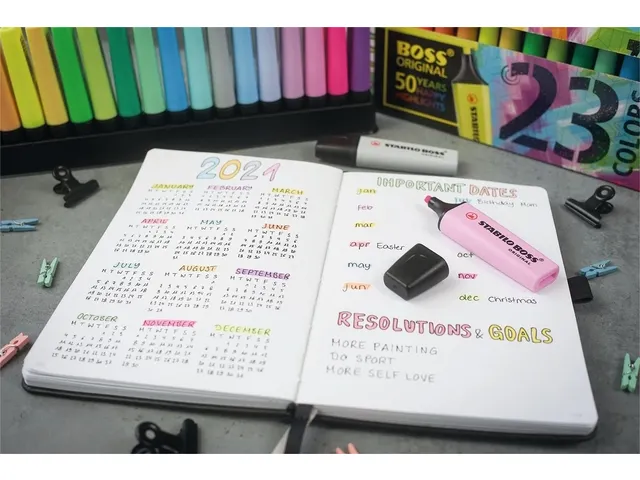 Markeerstift STABILO BOSS Original 70/15 assorti deskset à 15 stuks