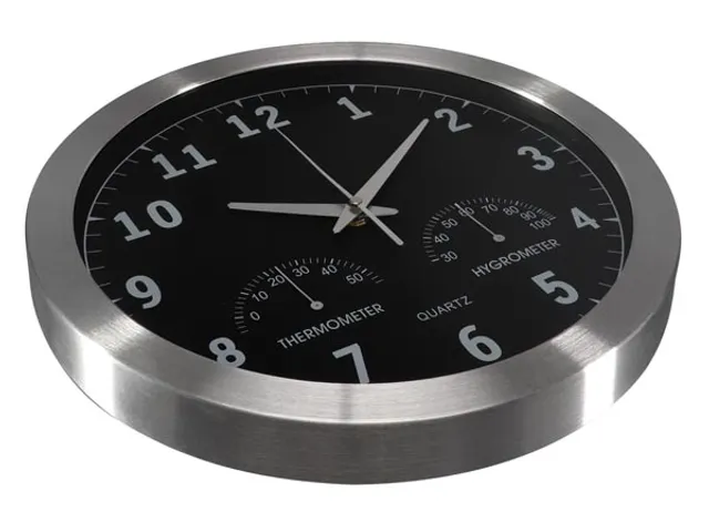Aluminium Wandklok Met Thermometer & Hygrometer Ø 35,5cm cijfers