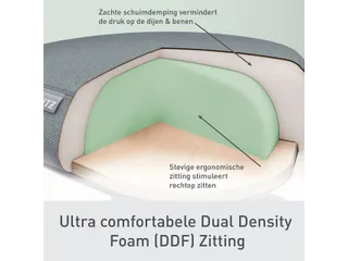 Zitkruk Leitz Ergo met wieltjes en wiebelkussen 600x470x600mm zwart - 19