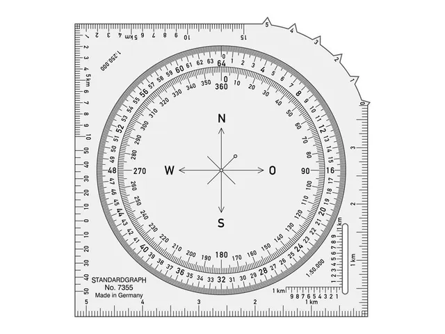 Kaarthoekmeter Standardgraph volledige cirkel gradenboog