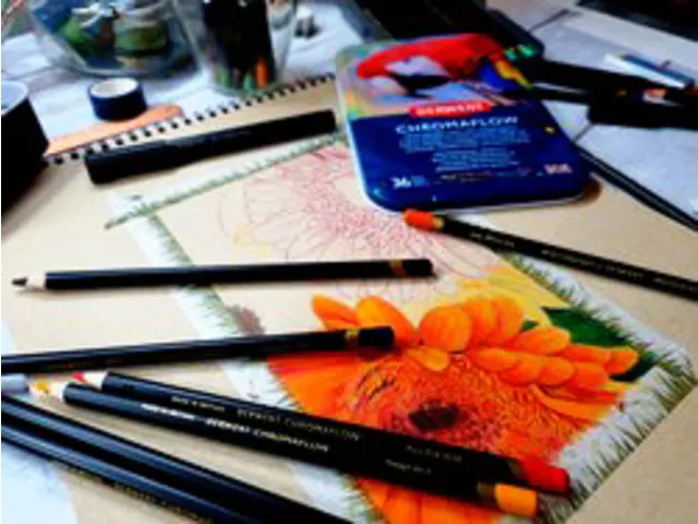 Crayon de couleur Derwent Chromaflow set 36 couleurs
