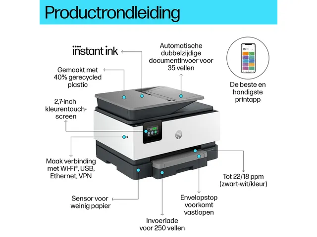 Multifonction Jet d'encre HP OfficeJet 9120e
