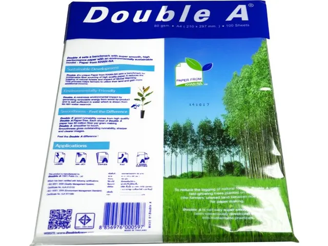 Kopieerpapier Double A Premium A4 80 Gram wit 100 vel