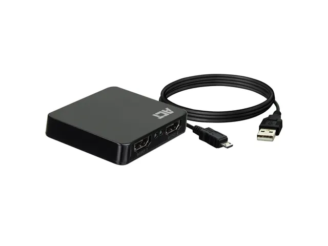Splitter ACT 4K HDMI 1.4 2 poorts