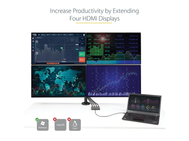 USB C naar 4 HDMI Adapter - Externe Video & Grafische Kaart - USB Type