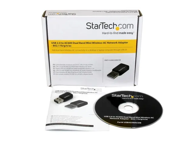 Usb 2.0 Ac600 Mini-dubbelband Draadloze-ac Netwerkadapter