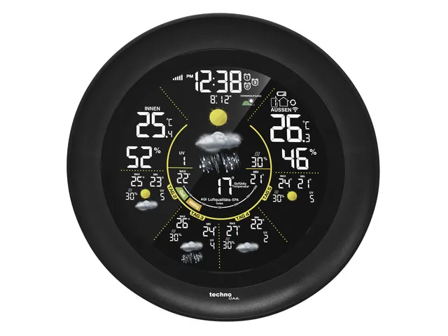 Weerstation Technoline WD 3040 156x156x33mm zwart met 1 buitensensor