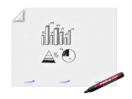 Magic-Chart Legamaster flipchart XL 90x120cm wit met ruit