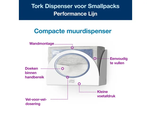 Distributeur essuie-mains plié Tork W8 Peformance 655100 blanc