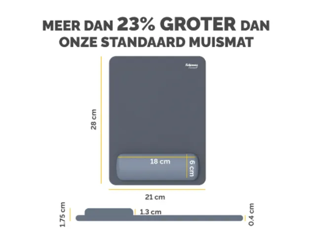 Muismat met polssteun Fellowes Breyta XL blauw 21x28cm