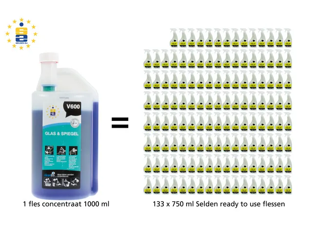 Ontvetter Selden V500 concentraat doseerfles 1000 ml