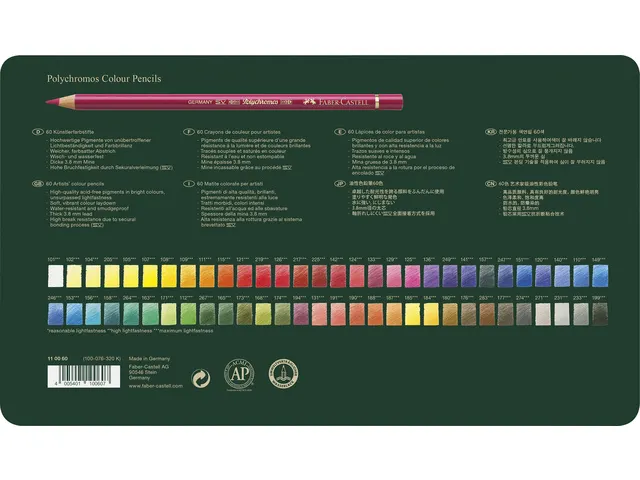 Kleurpotlood Fc Polychromos Assorti Etui A 60 Stuks