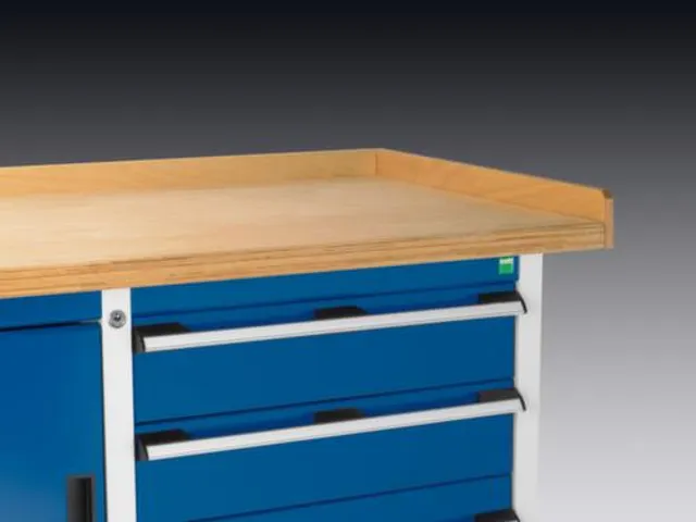 Afsluiting,V. Werkblad,V. Werkbank,Aanbouw Aan De Zijkant