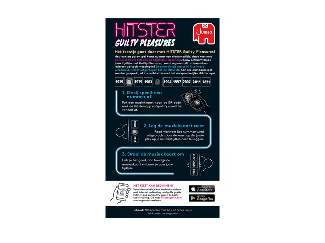 Jumbo Muziekspel Hitster Guilty Pleasure 16+