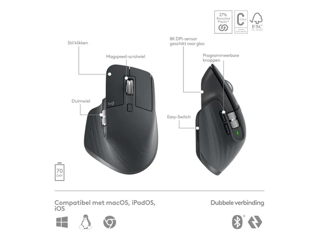 Logitech MX Keys S Combo toetsenbord en muis Azerty Frans