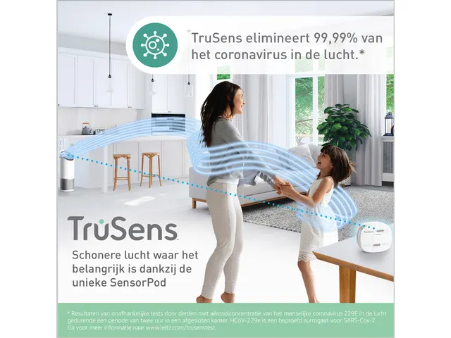 Luchtreiniger Leitz TruSens Z-3000