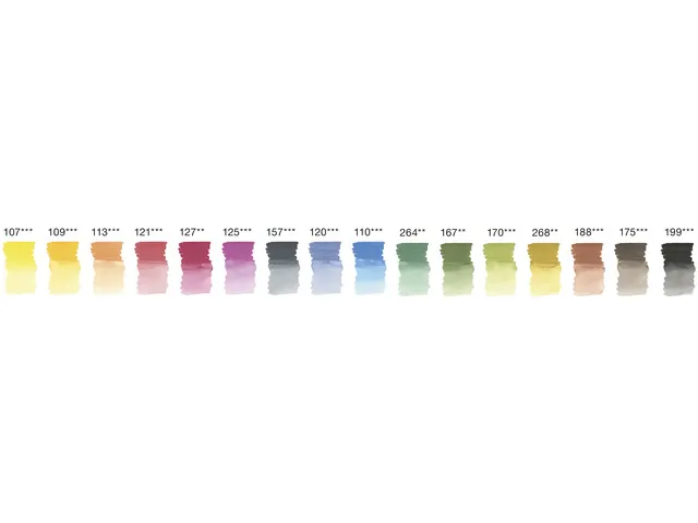 Aquarel marker Faber-Castell Albrecht Dürer gift set 17 delig.