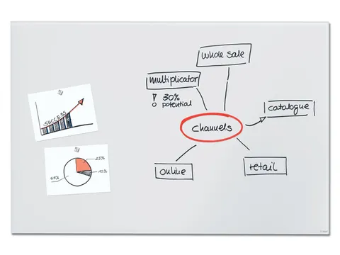 Glasmagneetbord XL Sigel mat super wit 1500x1000x18mm 2 magn