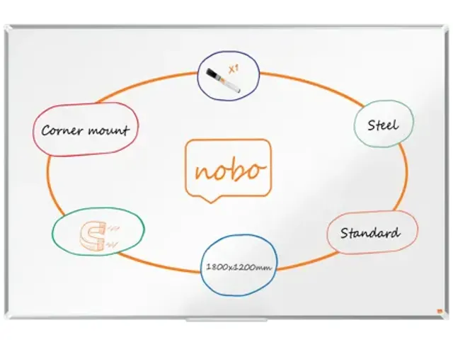 Nobo Whiteboard 120x180cm Staal Premium Plus Magnetisch