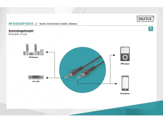 Audioverbindingskabel stereo 3,5 mm 1,50m BC 2x0,10/10 M/M zwart