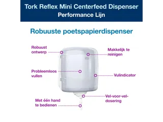 Dispenser Tork Reflex M4 vel-voor-vel performancelijn wit 473190 - 2