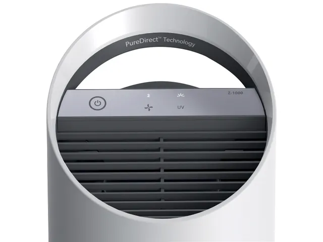 Luchtreiniger Leitz TruSens Z-1000