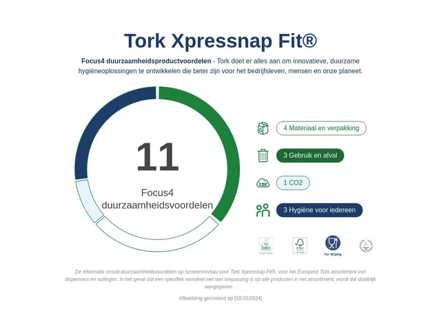Serviette Tork 15830 Xpressnap Fit pour distributeurs 21,3x16,5cm blan