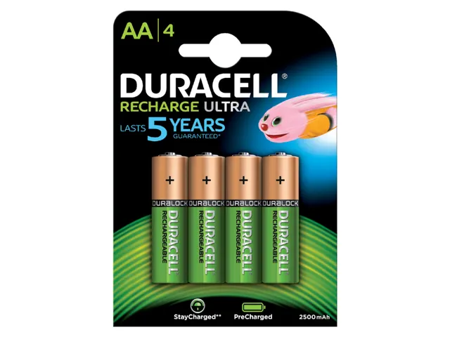 Batterij Oplaadbaar Duracell 4x AA 2500Mah Ultra