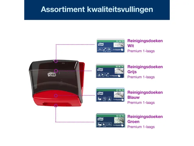 Reinigingsdoekdispenser Tork W4 Performance wandmontage 654008