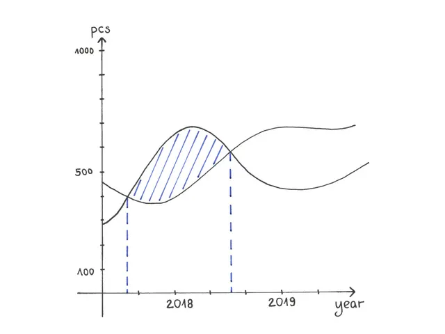 Inktroller Faber-Castell 0.7mm zwart
