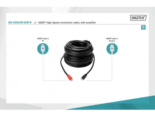 HDMI High Speed-aansluitkabel Type A m/amp. St/St 20m Full HD