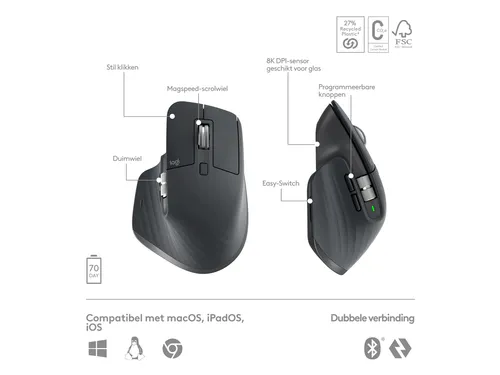 Logitech MX Keys S Combo toetsenbord en muis Azerty Frans