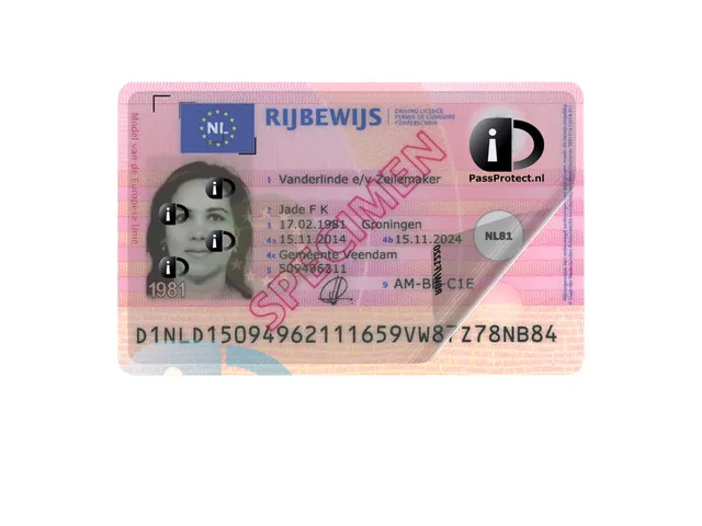 Beschermfolie PassProtect voor rijbewijs