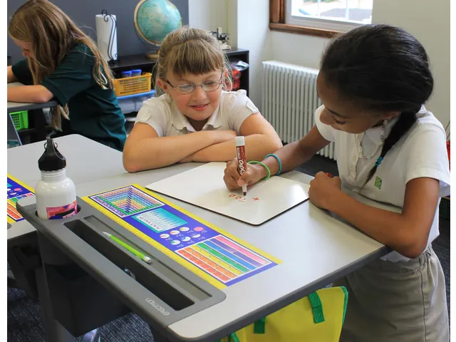 Ergotron Staantafel Verstelbaar Learnfit S