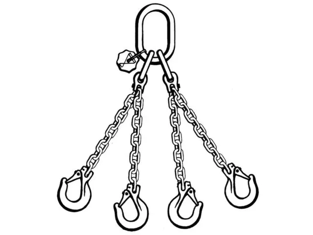 Hijsketting 4 Sprong Draagvermogen 6.7t Nuttige L 1m Niet Te Verkorten