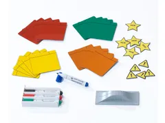 Starterkit Visual Management Scrum Board