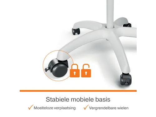 Flipover Nobo Premium Plus mobiel staal