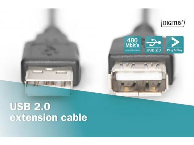 USB-verlengkabel type A mannelijk/vrouwelijk, 1,8m USB 2.0 compatibel