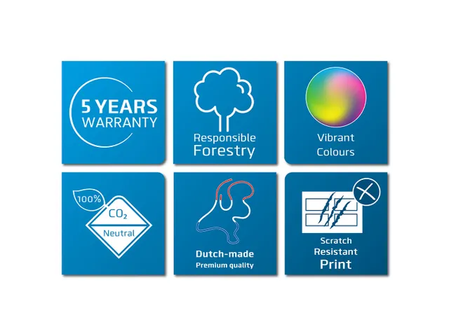 Verticale Jaarplanner Magnetisch 60x90cm Engels Softline profiel 8mm