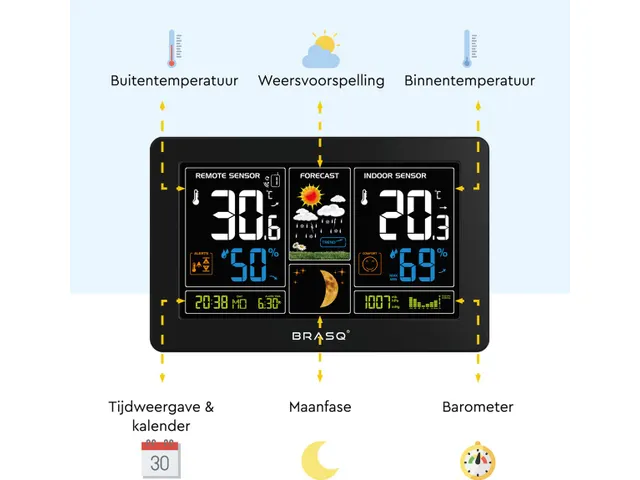 BRASQ Weerstation WS100