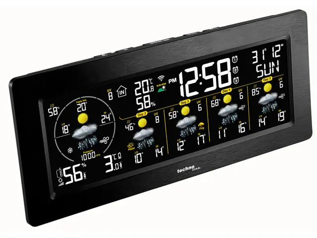 Weerstation Technoline WD 3035 230x253x29mm wit met 1 buitensensor